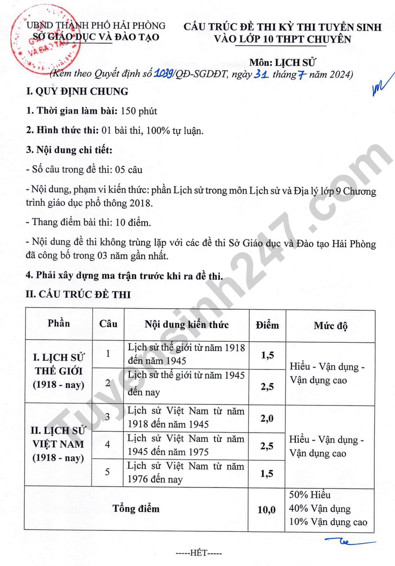 Cau truc de thi vao lop 10 mon Su chuyen - Hai Phong 2025