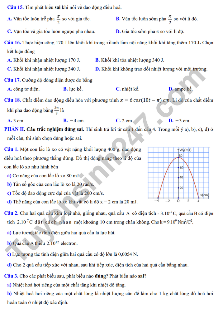 De khao sat mon Ly lop 12 nam 2025 - THPT Thuan Thanh 1 (Co dap an)