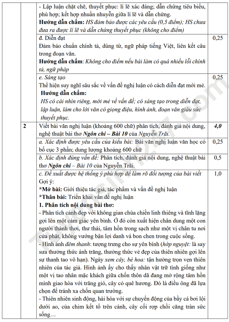 De KSCL lop 11 mon Van nam 2025 - THPT Thuan Thanh 1 (Co dap an)