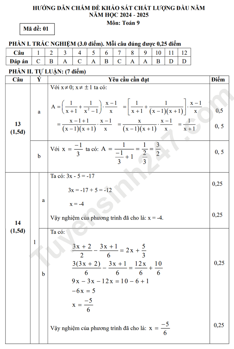 De KSCL lop 9 mon Toan 2024 - THCS Phan Huy Chu (Co dap an)