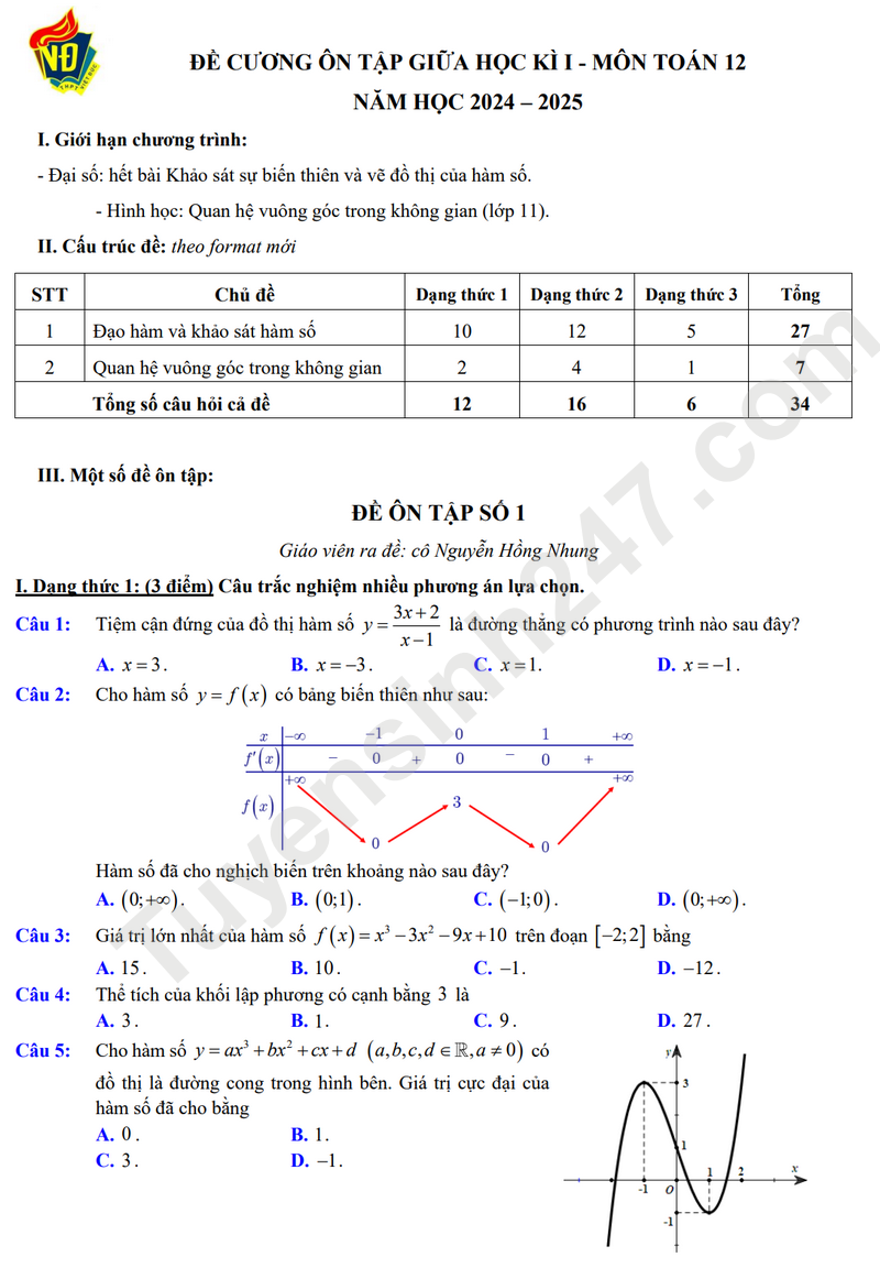 De cuong on tap giua HK1 mon Toan lop 12 - THPT Viet Duc 2025