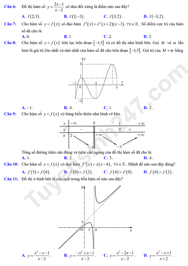 De cuong on tap giua HK1 mon Toan lop 12 - THPT Viet Duc 2025