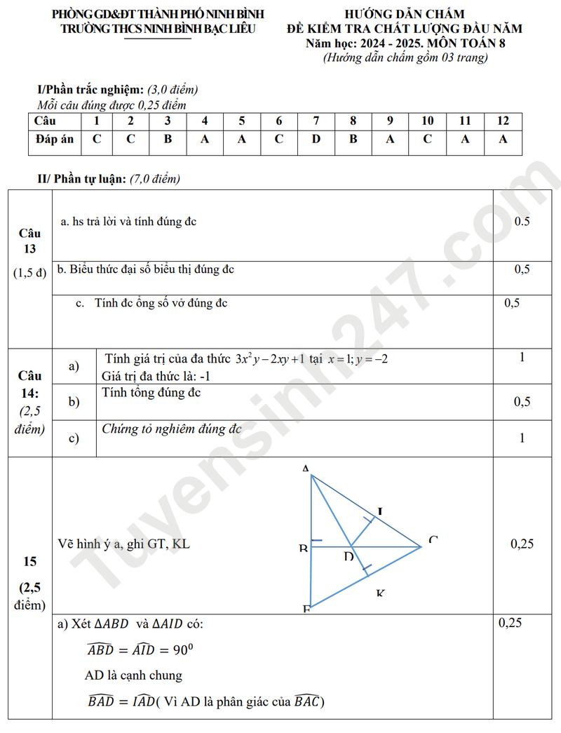 De Khao sat Toan lop 8 - THCS Ninh Binh Bac Lieu 2025 (Co dap an)