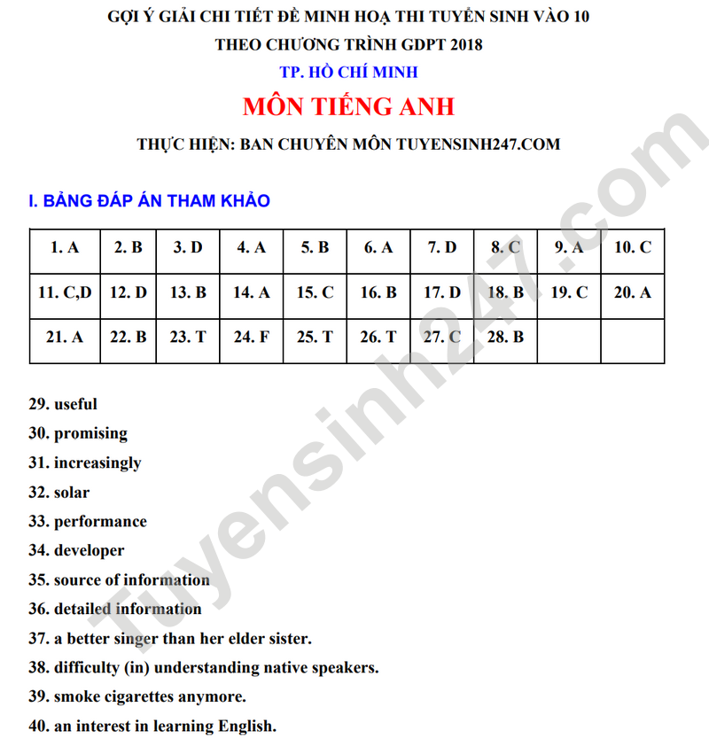 De minh hoa vao lop 10 mon Anh 2025 TPHCM (Co dap an)