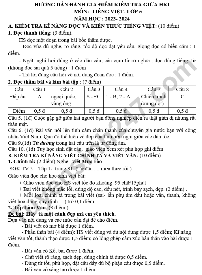 De kiem tra giua ki 1 mon Tieng Viet 5 TH Tra Binh 2024 - Co dap an