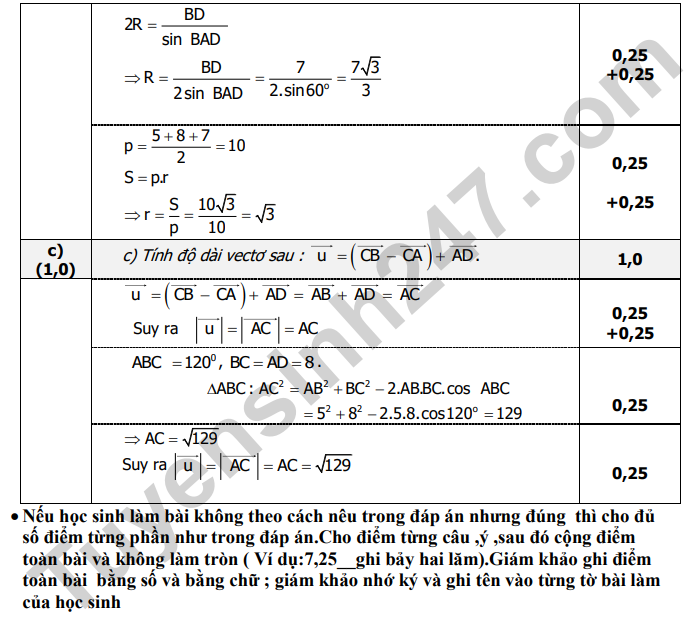 De thi giua ki 1 lop 10 mon Toan 2024 - THPT Gia Dinh co dap an