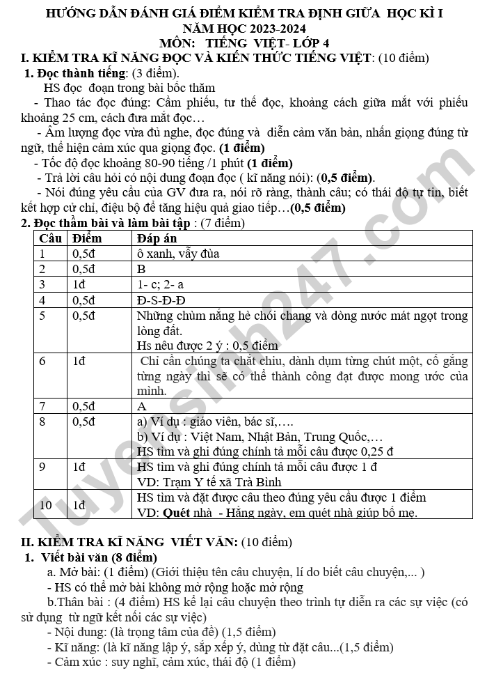 De thi giua hoc ki 1 Tieng Viet lop 4 - Tieu hoc Tra Binh 2024 (Co dap an)