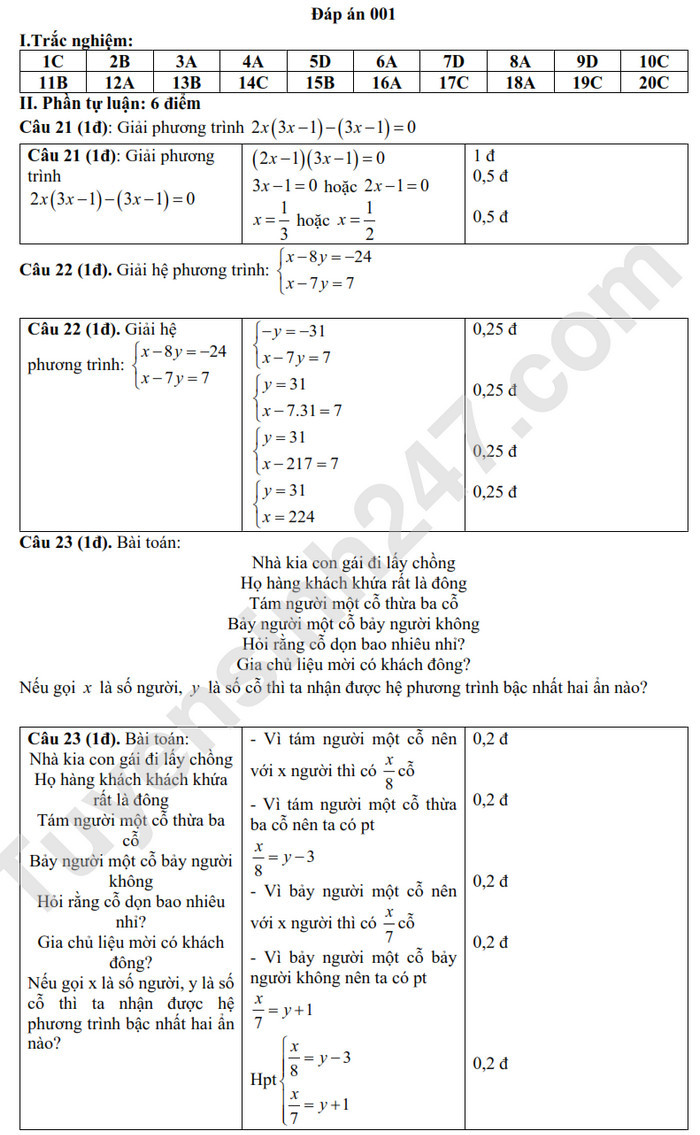 De thi giua ki 1 mon Toan lop 9 - THCS & THPT Vam Dinh 2024 (Co dap an)