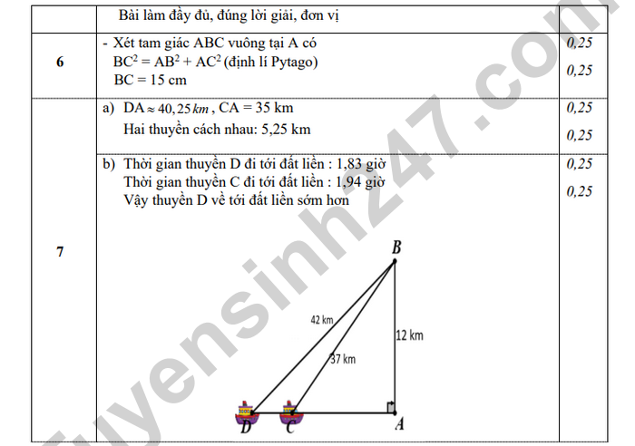 De kiem tra giua ki 1 lop 8 mon Toan 2024 - THCS Nguyen Tri Phuong (co dap an)