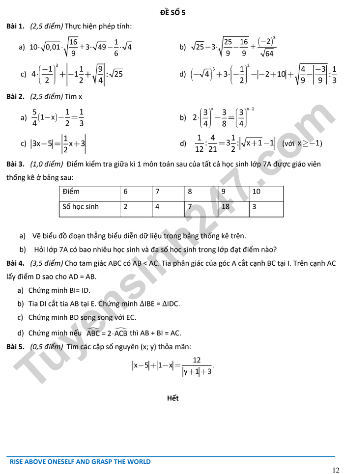 De cuong hoc ki 1 mon Toan lop 7 - Archimedes school 2024