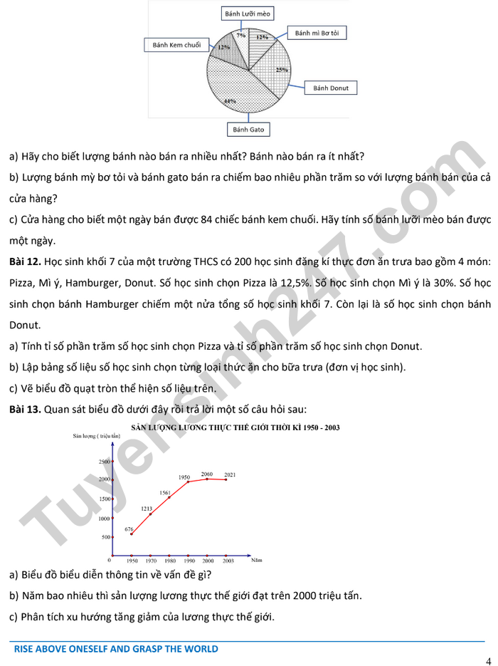 De cuong hoc ki 1 mon Toan lop 7 - Archimedes school 2024