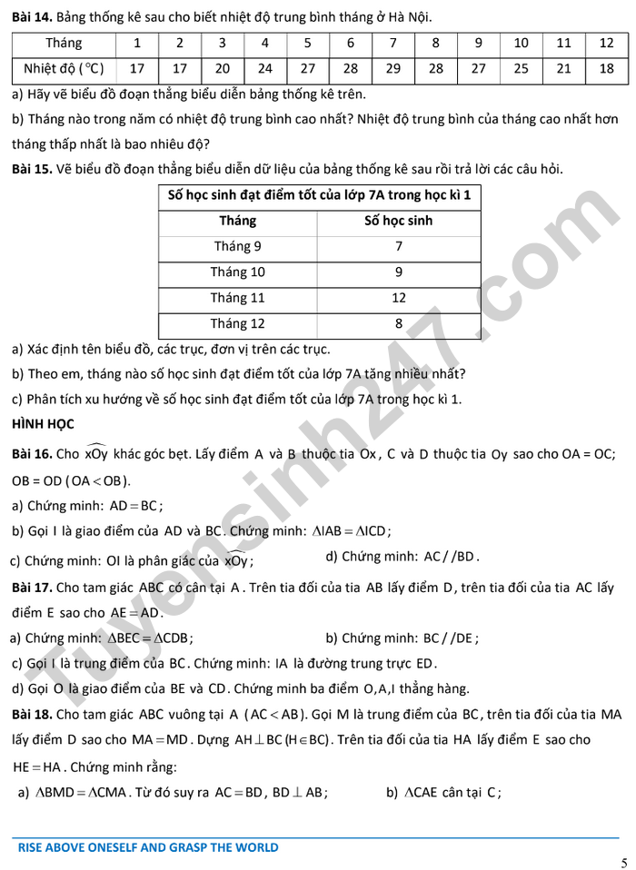 De cuong hoc ki 1 mon Toan lop 7 - Archimedes school 2024