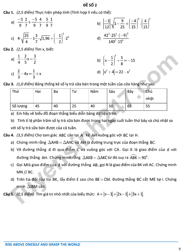 De cuong hoc ki 1 mon Toan lop 7 - Archimedes school 2024