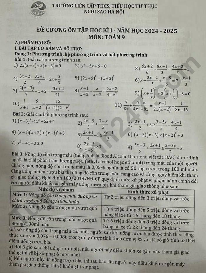 De cuong on tap HK1 nam 2024 mon Toan 9 - TH THCS Ngoi Sao Ha Noi