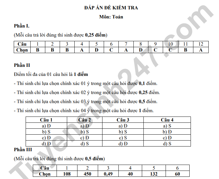 De thi thu mon Toan tot nghiep THPT nam 2025 - THPT Binh Son (co dap an)