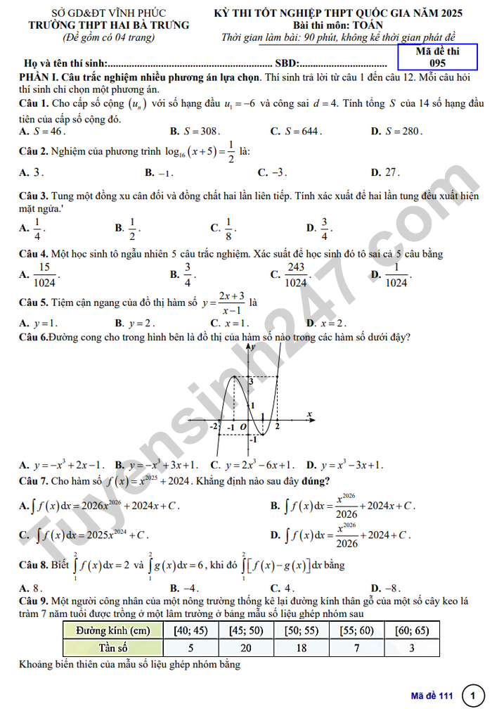 De thi thu tot nghiep THPT mon Toan nam 2025 - THPT Hai Ba Trung (Co dap an)