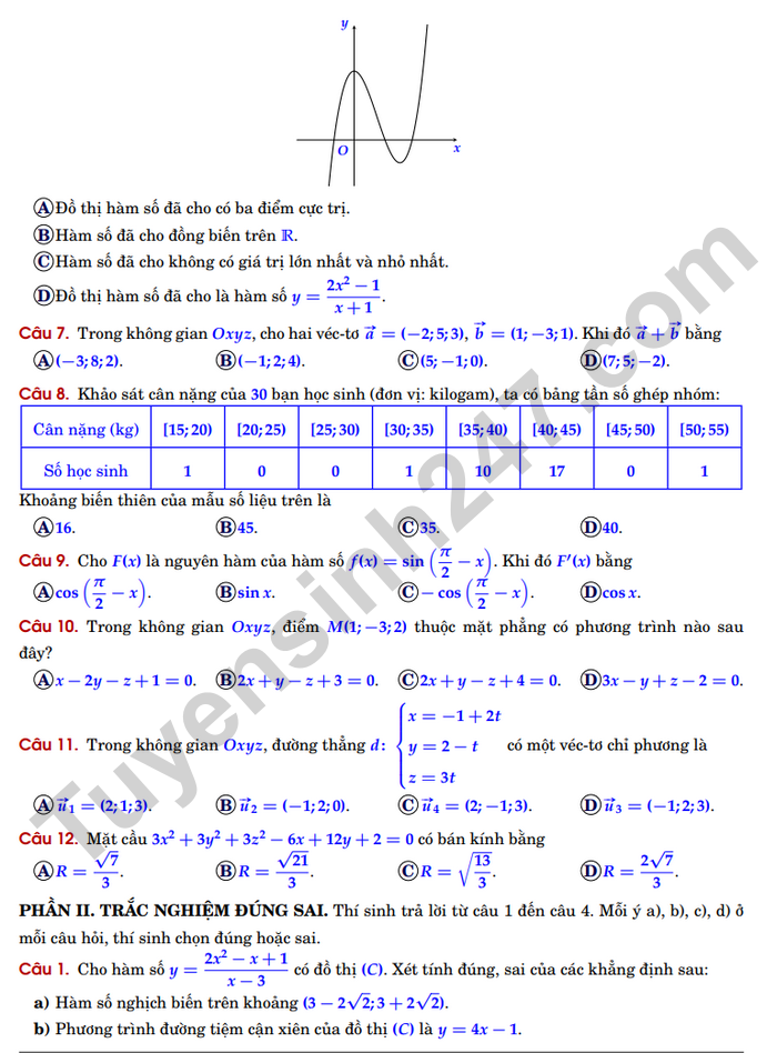 De thi thu tot nghiep THPT 2025 mon Toan - THPT Van Quan