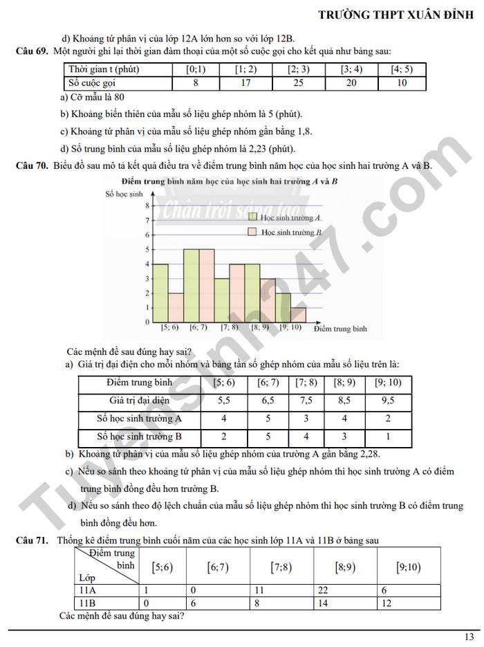 De cuong hoc ki 1 mon Toan lop 12 THPT Xuan Dinh 2024