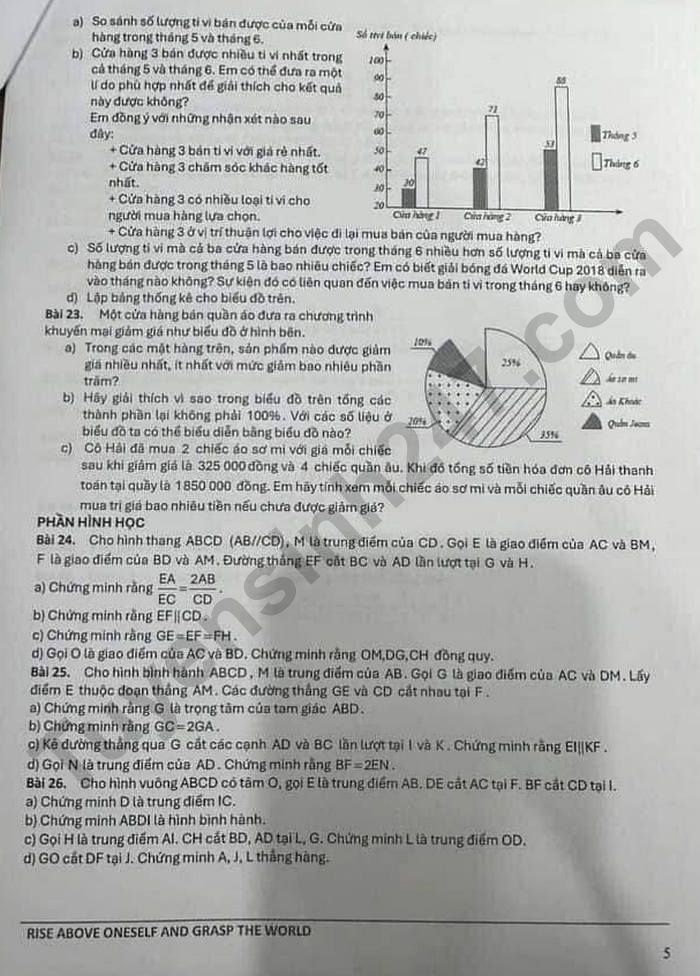 De cuong on tap hoc ki 1 lop 8 mon Toan 2024 - Archimedes school