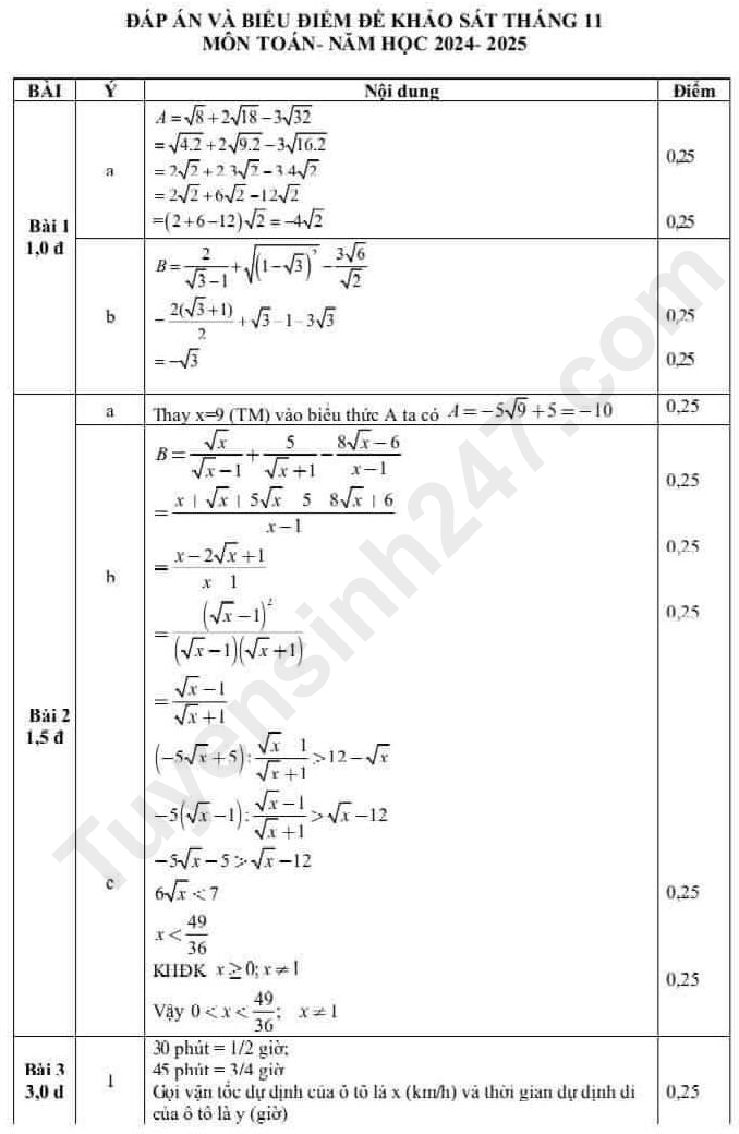 De thi hoc ky 1 Toan lop 9 - THCS Nguyen Trai 2024 (Co dap an)