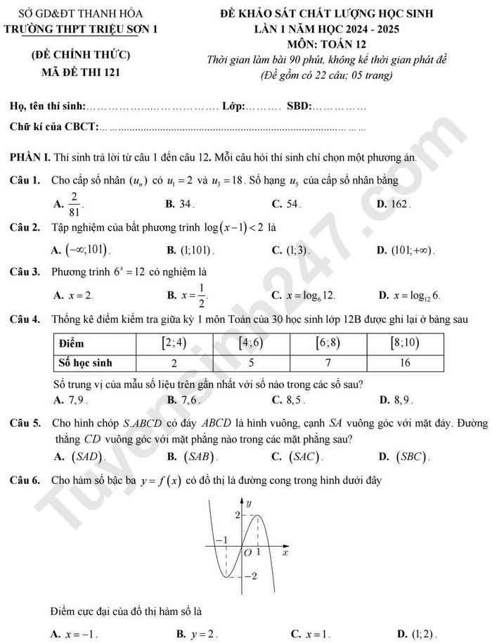 De thi thu tot nghiep THPT 2025 mon Toan - THPT Trieu Son 1 lan 1