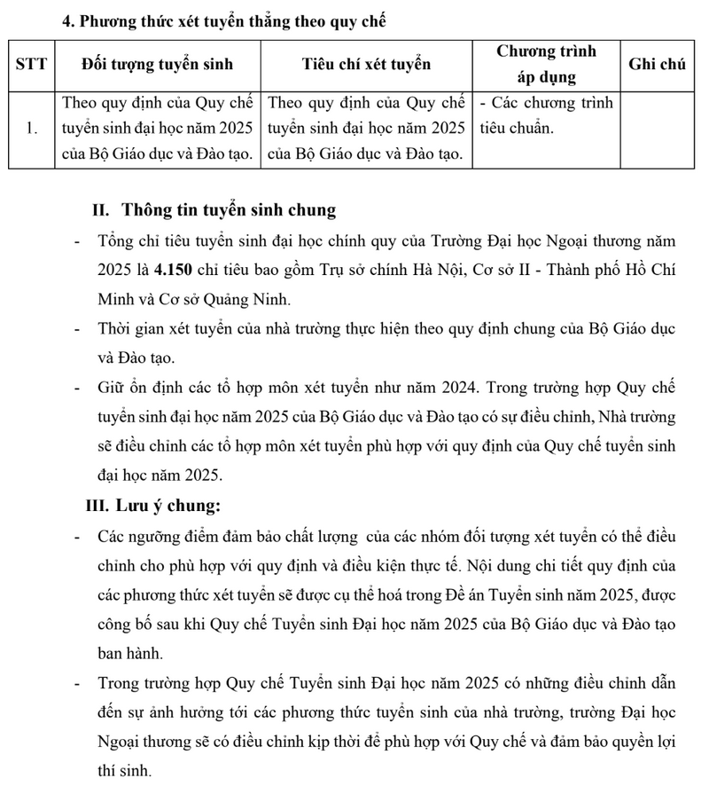 Dai hoc Ngoai thuong cong bo thong tin tuyen sinh 2025