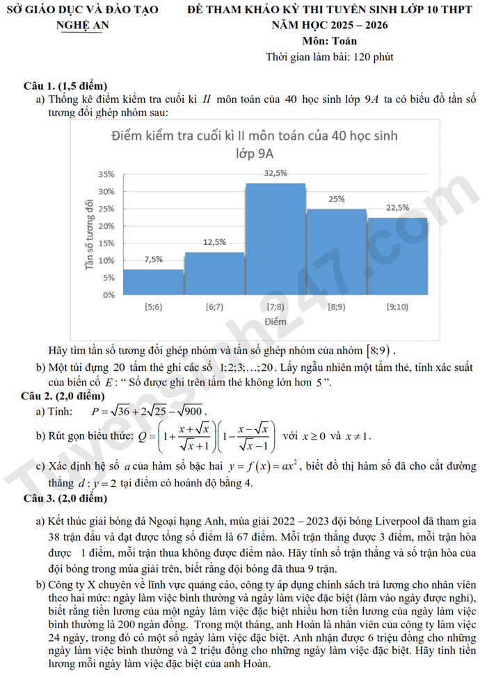 De minh hoa vao lop 10 mon Toan - Nghe An 2025