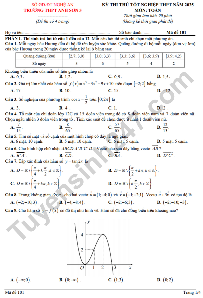 De thi thu tot nghiep THPT 2025 mon Toan - THPT Anh Son 3 (Co dap an)