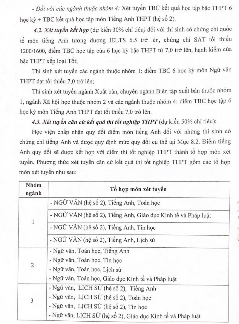 Hoc vien Bao chi va Tuyen truyen cong bo thong tin tuyen sinh 2025