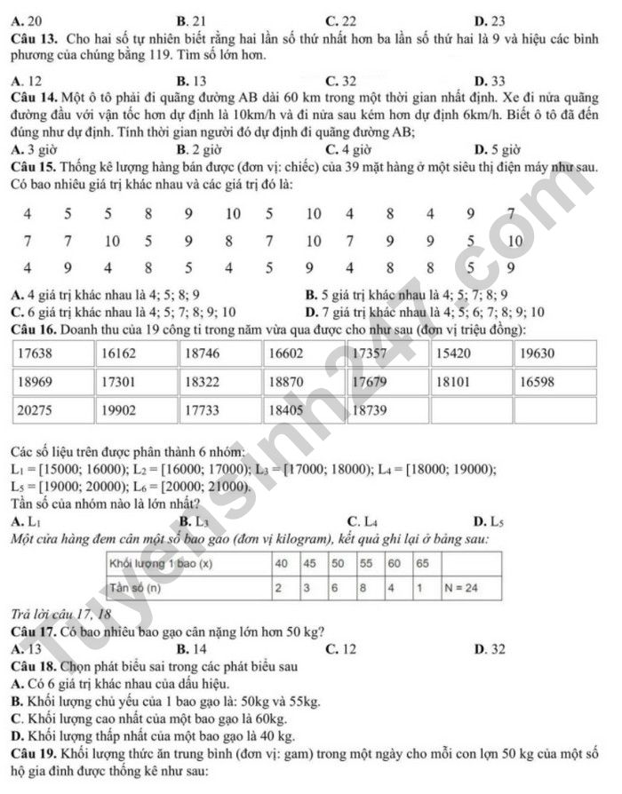 De cuong on tap giua ki 2 lop 9 mon Toan - THCS&THPT Nguyen Tat Thanh 2025