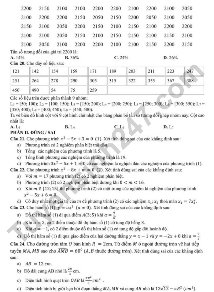 De cuong on tap giua ki 2 lop 9 mon Toan - THCS&THPT Nguyen Tat Thanh 2025