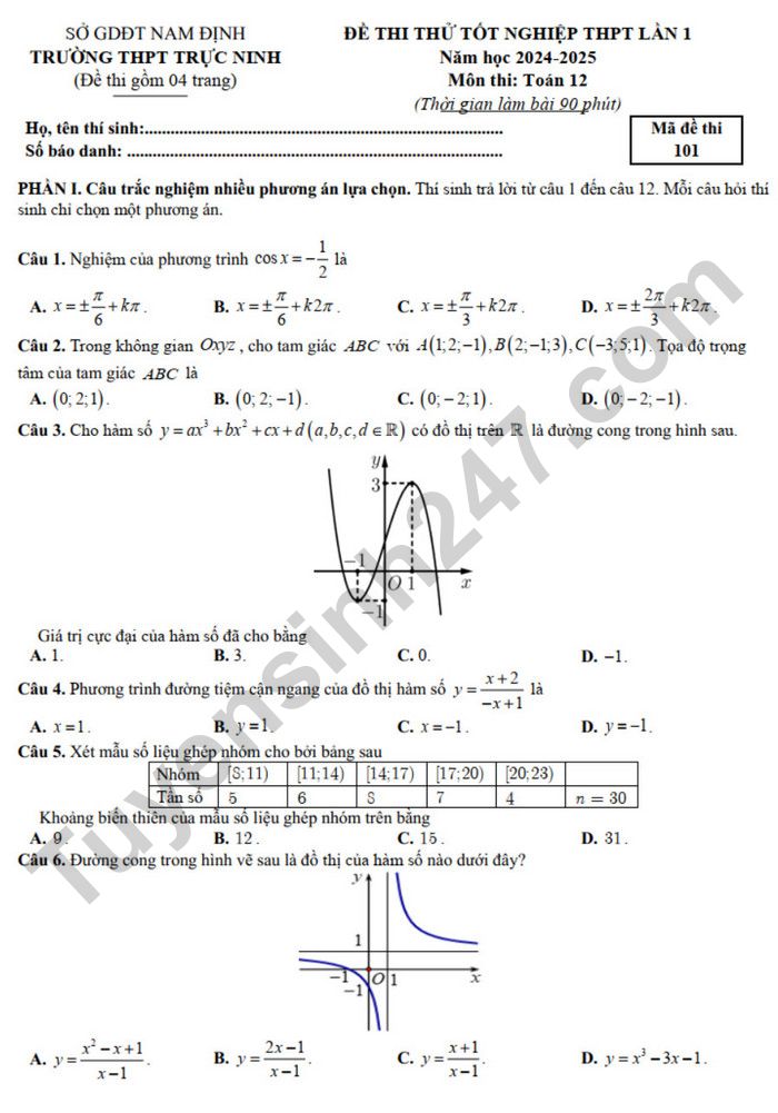 De thi thu tot nghiep THPT 2025 lan 1 mon Toan - THPT Truc Ninh (co dap an)
