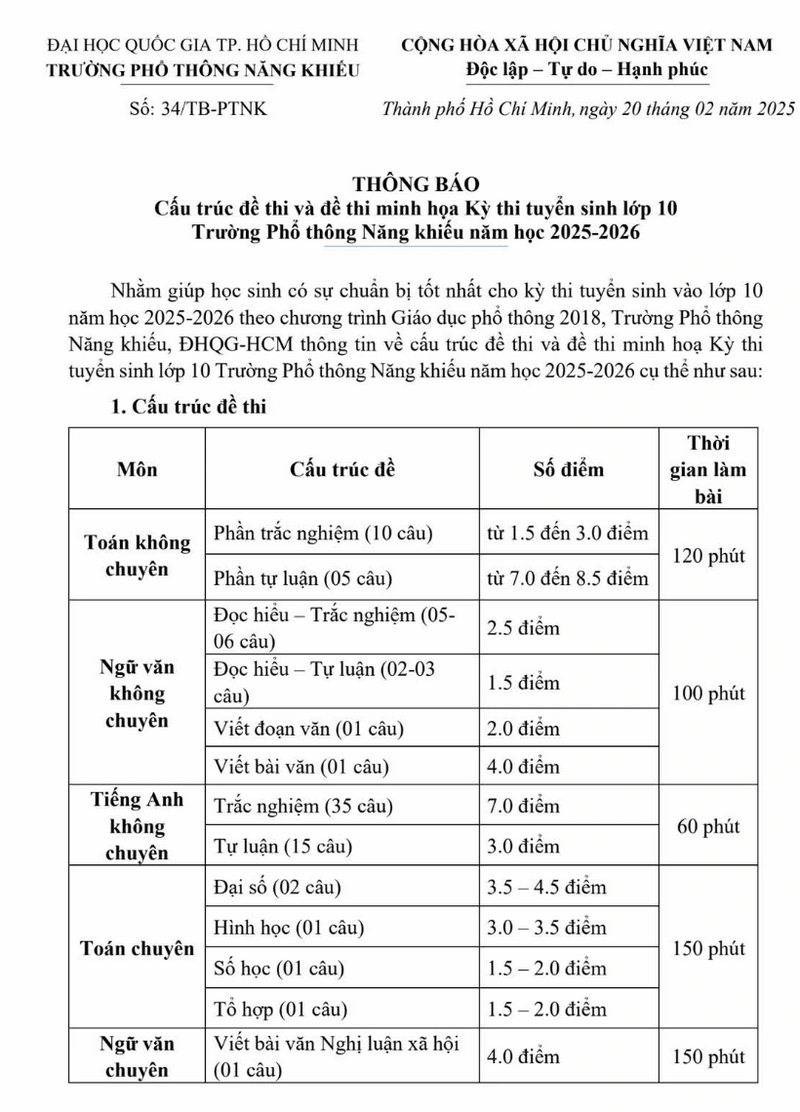 Cau truc va de minh hoa vao lop 10 truong THPT Nang khieu DHQG TPHCM