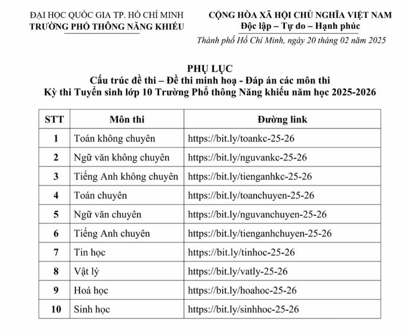 Cau truc va de minh hoa vao lop 10 truong THPT Nang khieu DHQG TPHCM