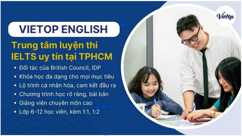 Xet tuyen Dai hoc bang IELTS nam 2025