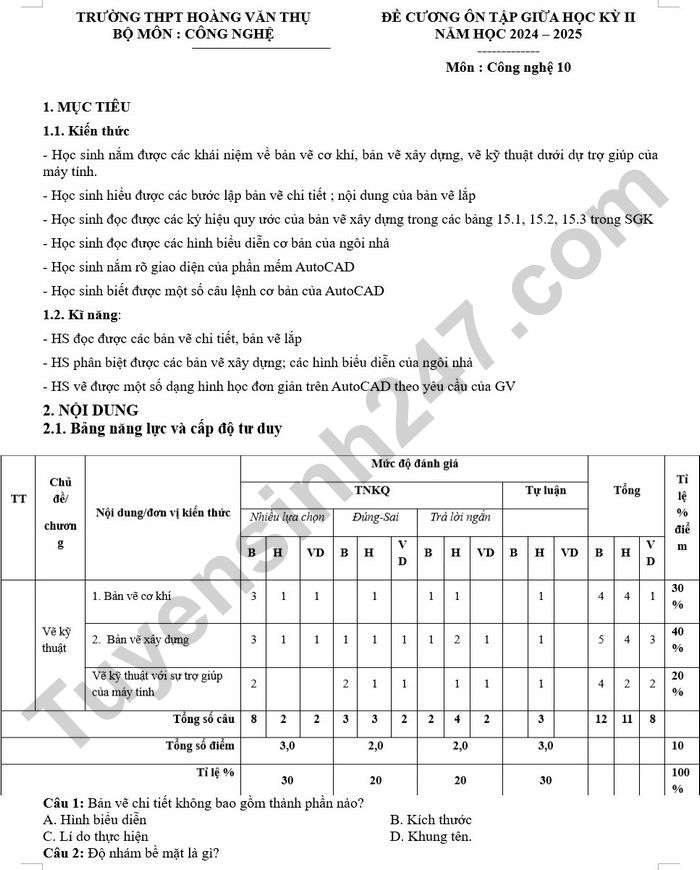 De cuong giua ki 2 lop 10 mon Cong Nghe - THPT Hoang Van Thu nam 2025