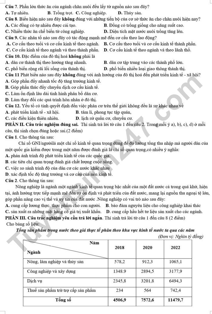 De cuong giua ki 2 2025 mon Dia 10 - THPT Hoang Van Thu