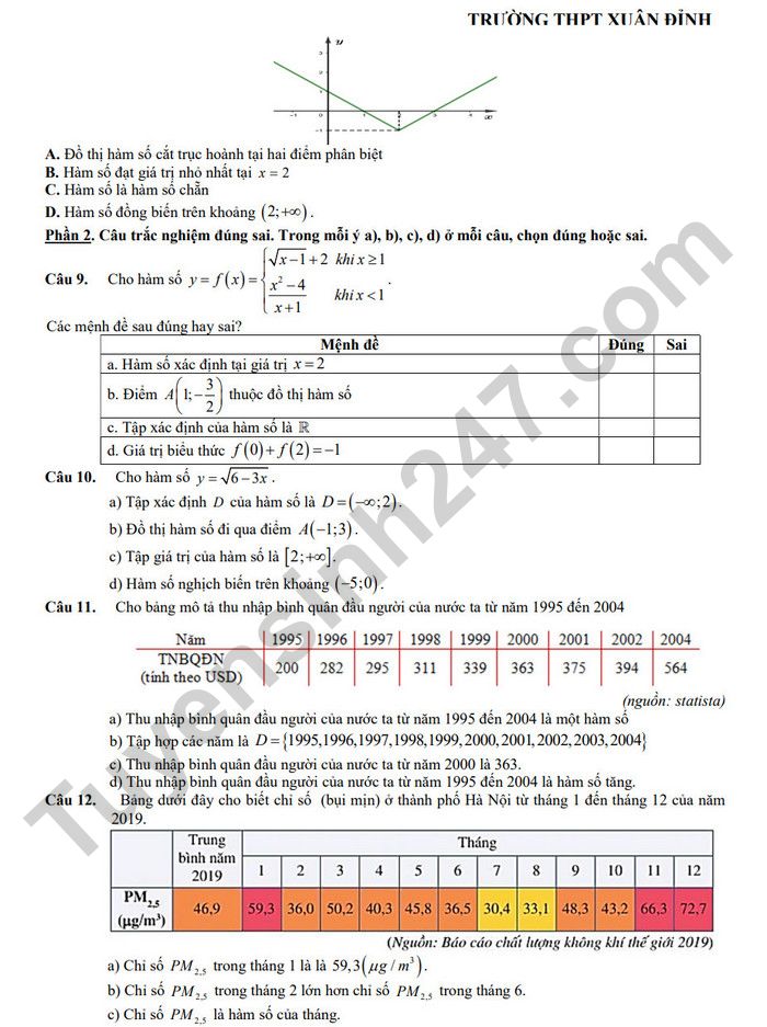 De cuong on thi giua ki 2 mon Toan lop 10 2025 - THPT Xuan Dinh