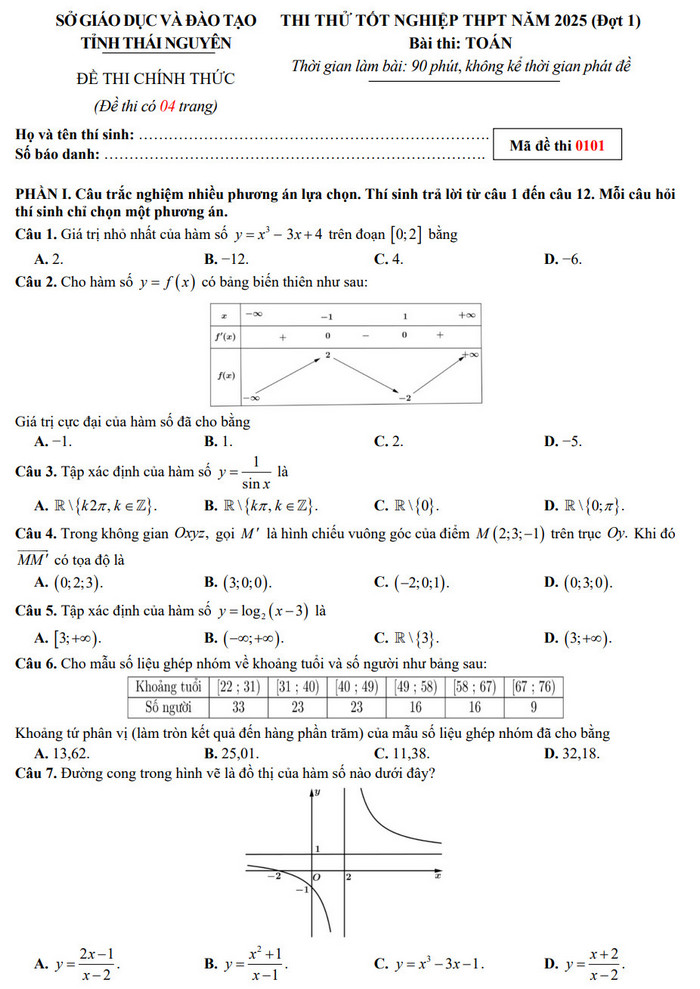 De thi thu tot nghiep THPT nam 2025 lan 1 mon Toan - So GD Thai Nguyen (co dap an)