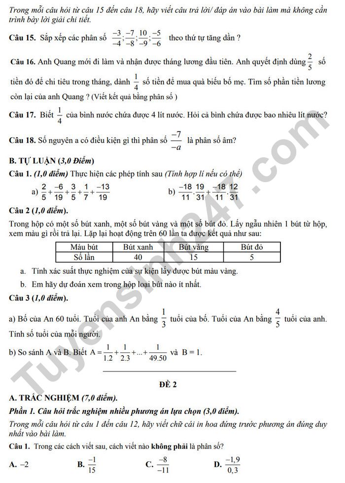 De cuong on tap giua ki 2 mon Toan lop 6 - THCS Long Toan 2025