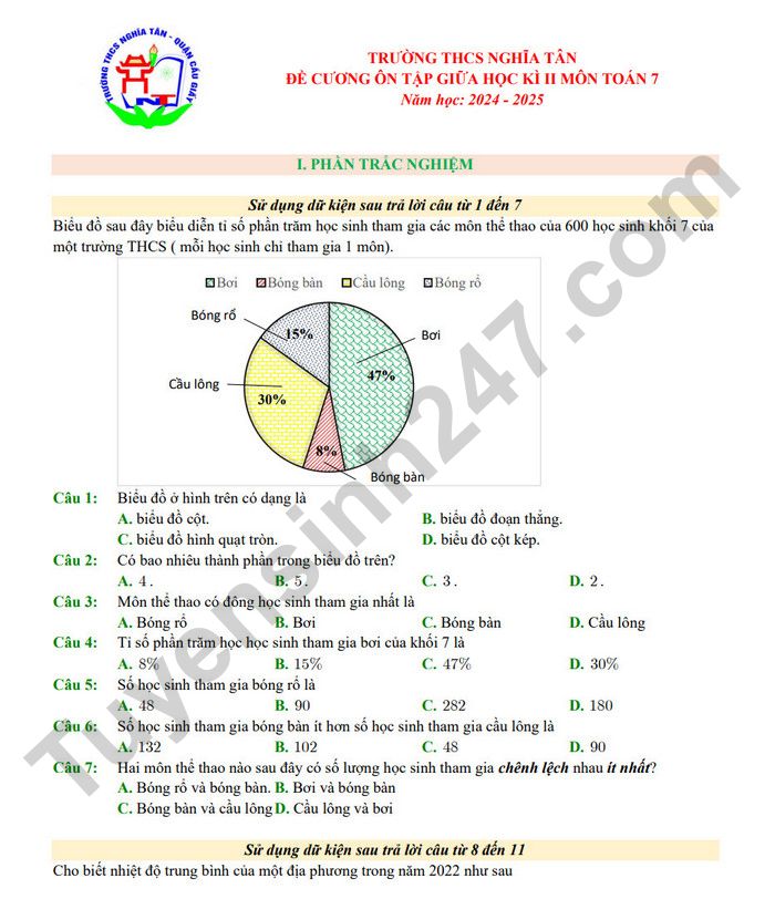 Huong dan on tap mon Toan 7 giua ki 2 nam 2025 - THCS Nghia Tan