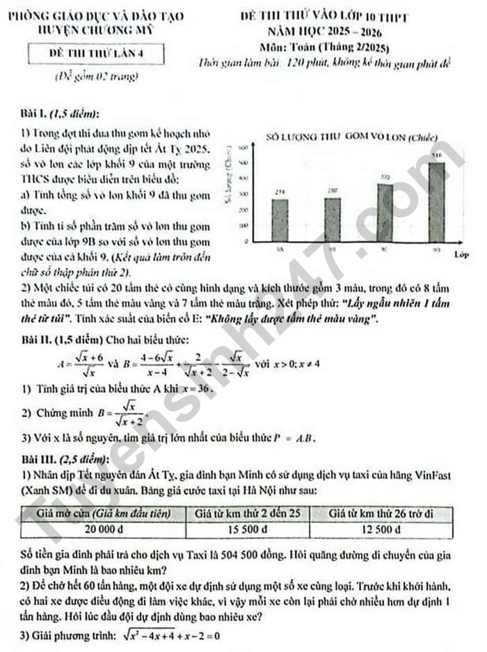 De thi thu vao lop 10 nam 2025 mon Toan lan 4 - Phong GD Chuong My