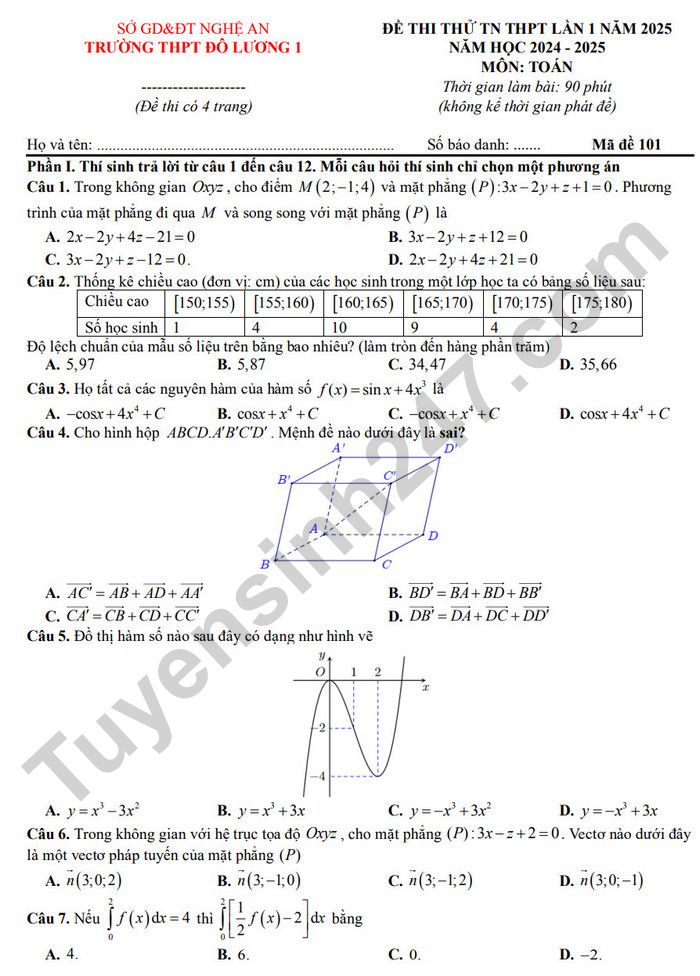 De thi thu tot nghiep THPT mon Toan lan 1 2025 - THPT Do Luong 1 (co dap an)