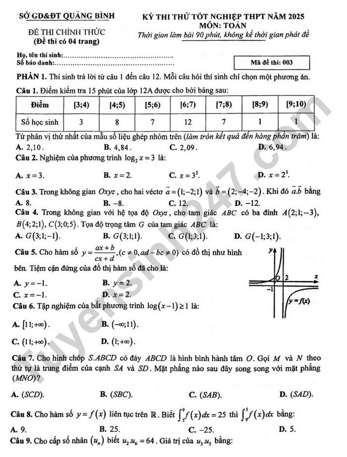 De thi thu tot nghiep THPT mon Toan 2025 - So GD Quang Binh (co dap an)