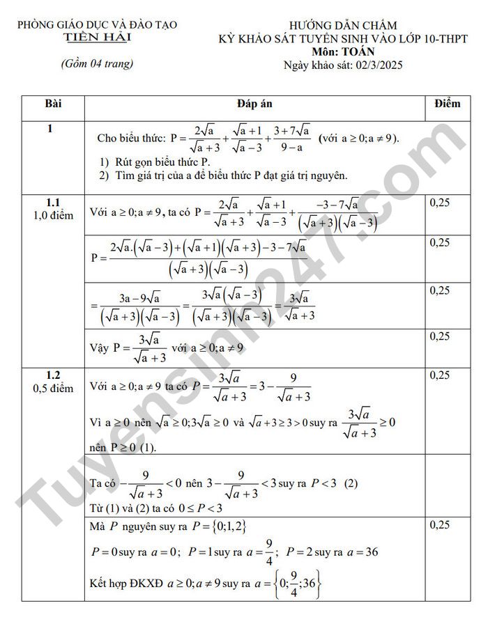 De thi thu vao lop 10 mon Toan - Phong GD Tien Hai nam 2025 (co dap an)