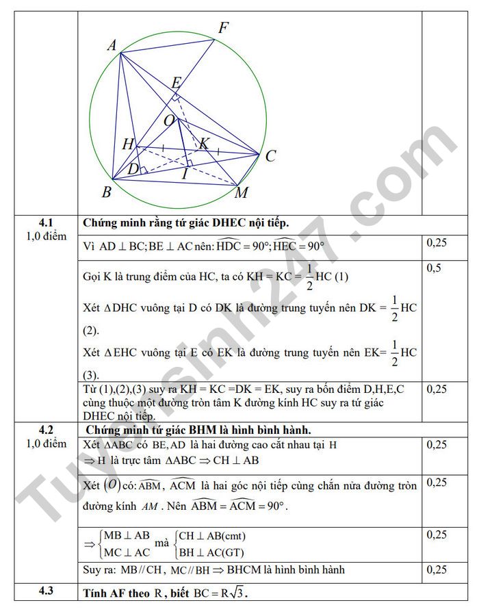 De thi thu vao lop 10 mon Toan - Phong GD Tien Hai nam 2025 (co dap an)