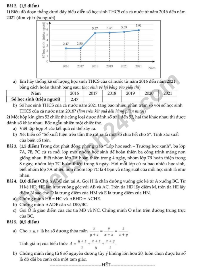 De thi giua ki 2 lop 7 mon Toan 2025 - THCS Cau Giay