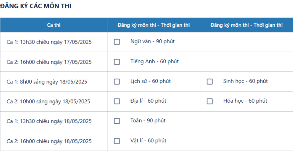 Huong dan cach dang ki thi Danh gia nang luc Su pham Ha Noi 2025