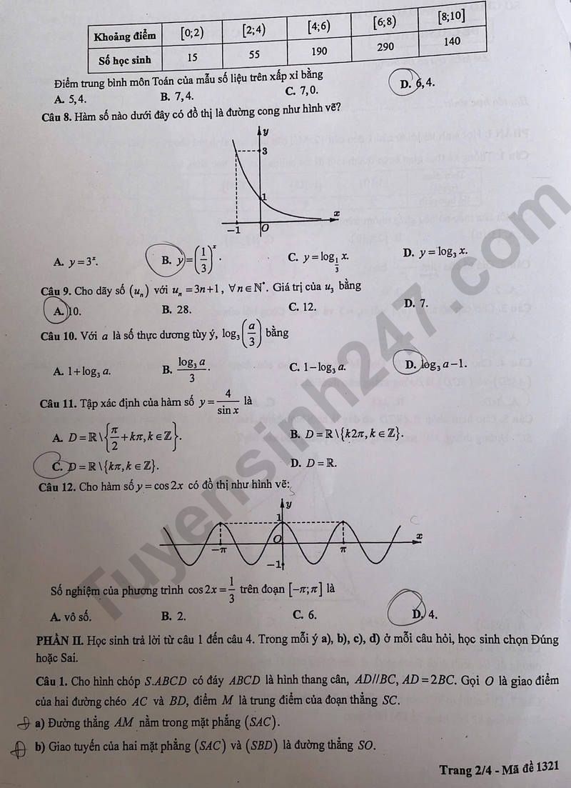 De khao sat lop 11 mon Toan - So GD Ha Noi 2025 ma de 1321