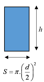 A blue rectangle with black arrows and a black text
AI-generated content may be incorrect.